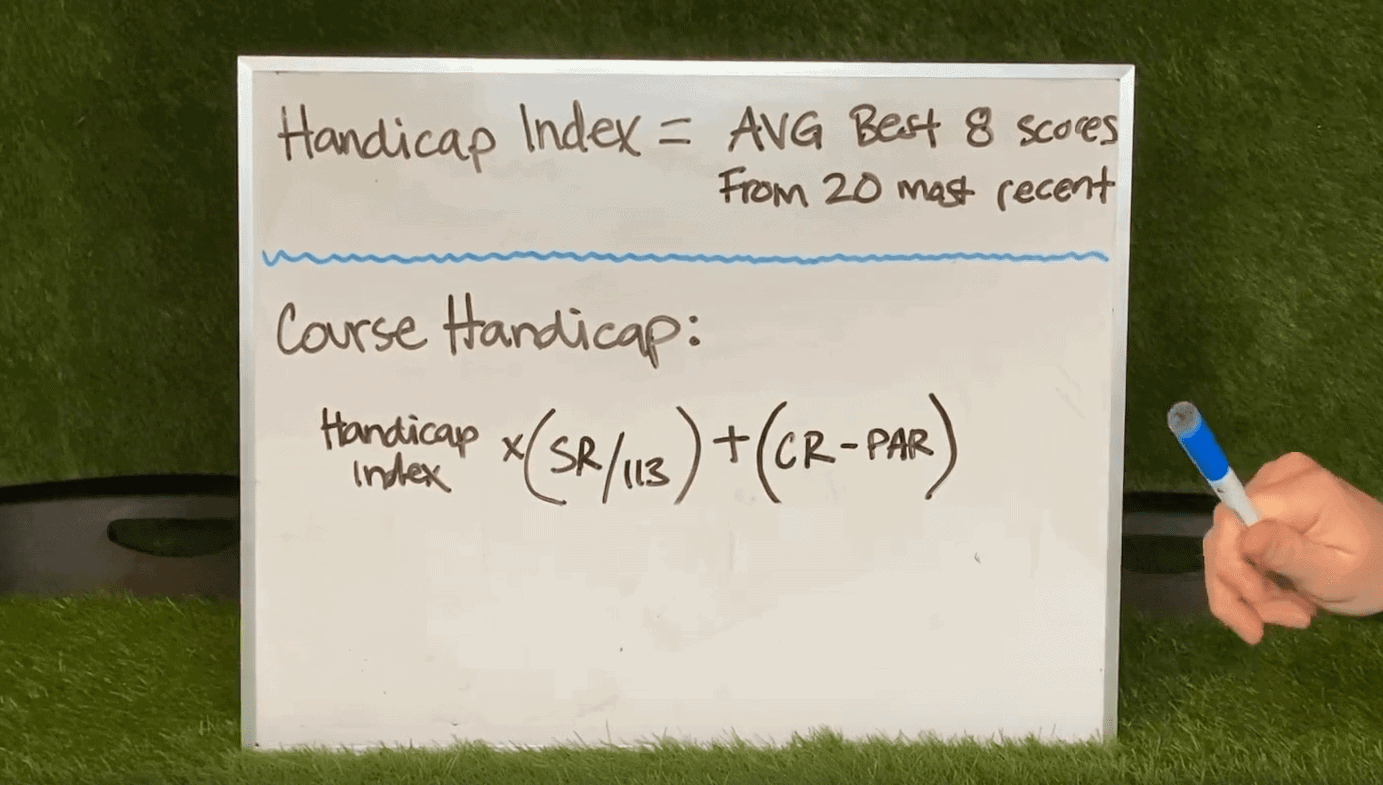 Formula to apply golf handicap index to course handicap